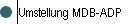 Umstellung MDB-ADP